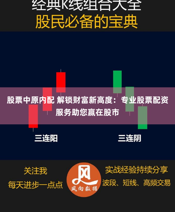 股票中原内配 解锁财富新高度：专业股票配资服务助您赢在股市