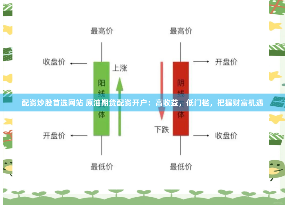 配资炒股首选网站 原油期货配资开户：高收益，低门槛，把握财富机遇