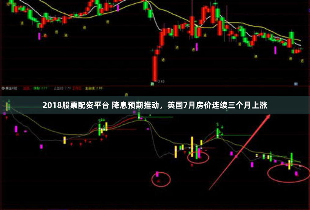 2018股票配资平台 降息预期推动，英国7月房价连续三个月上涨