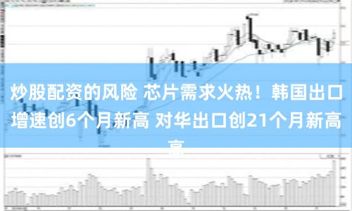 炒股配资的风险 芯片需求火热！韩国出口增速创6个月新高 对华出口创21个月新高
