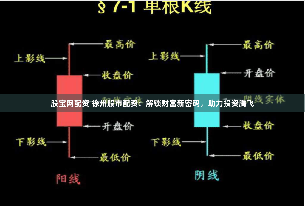 股宝网配资 徐州股市配资：解锁财富新密码，助力投资腾飞