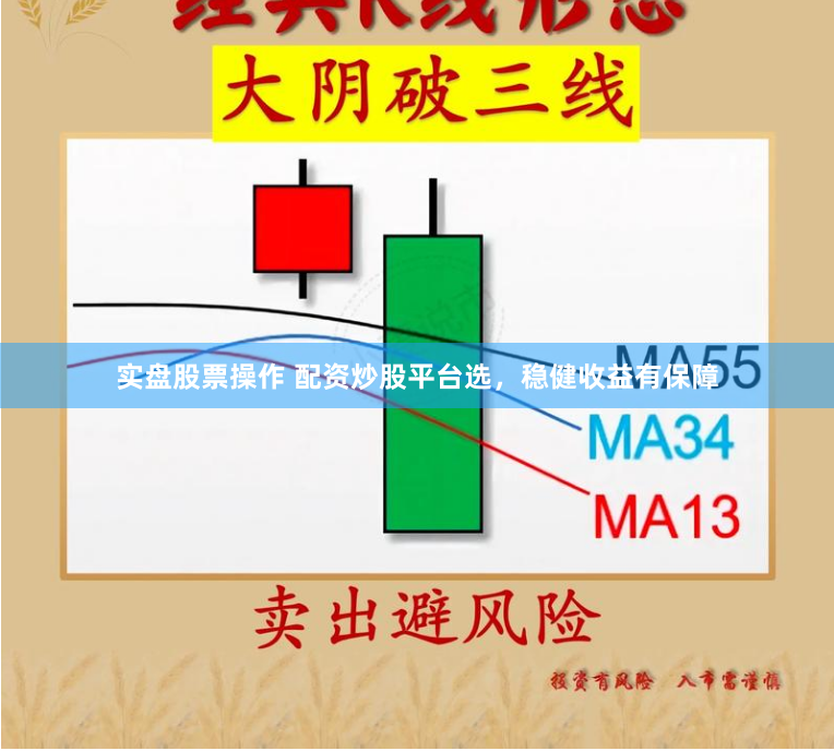 实盘股票操作 配资炒股平台选，稳健收益有保障