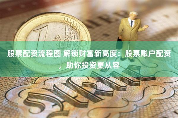 股票配资流程图 解锁财富新高度：股票账户配资，助你投资更从容