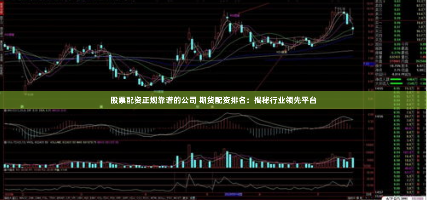 股票配资正规靠谱的公司 期货配资排名:揭秘行业领先平台