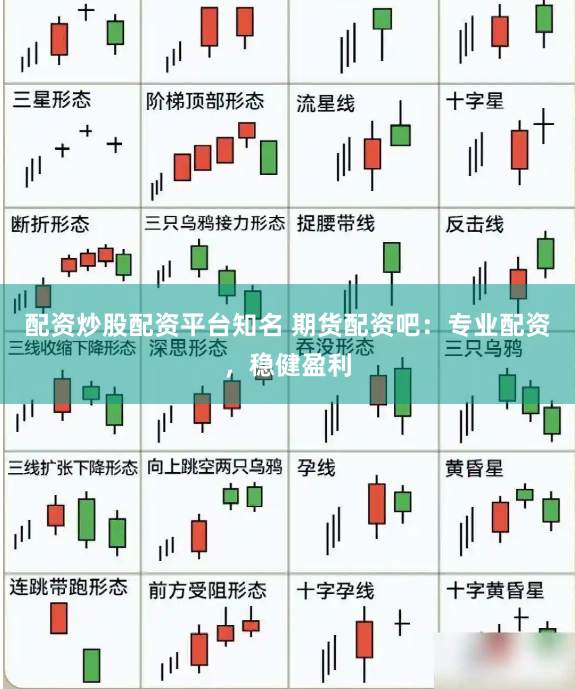 配资炒股配资平台知名 期货配资吧：专业配资，稳健盈利
