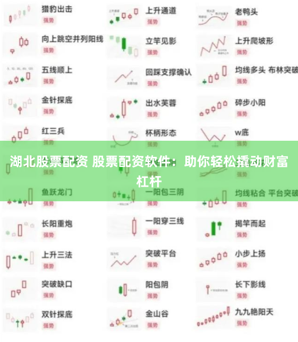 湖北股票配资 股票配资软件：助你轻松撬动财富杠杆