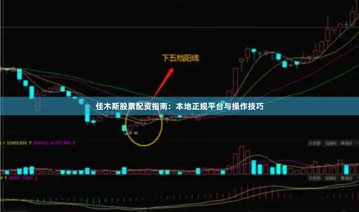 佳木斯股票配资指南：本地正规平台与操作技巧