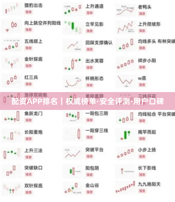 配资APP排名｜权威榜单·安全评测·用户口碑