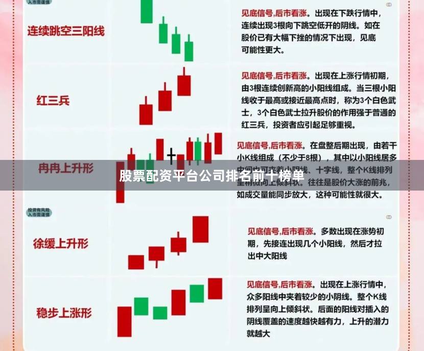 股票配资平台公司排名前十榜单