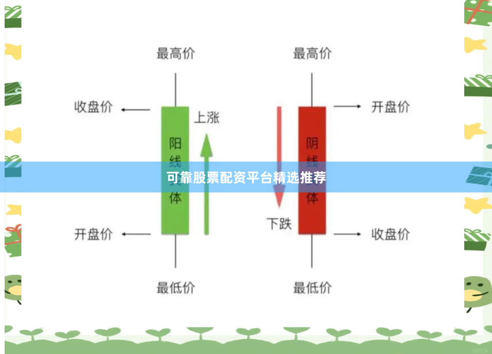 可靠股票配资平台精选推荐